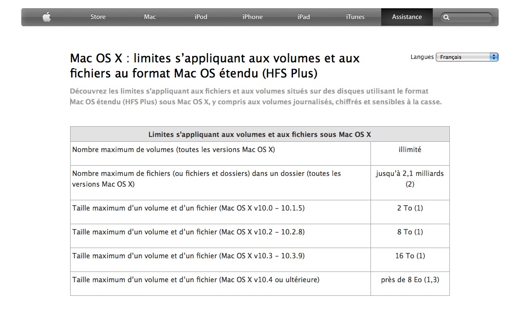 MacOSX :Taille maximale des Fichiers